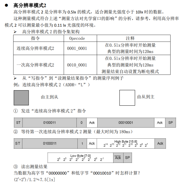 电源电压