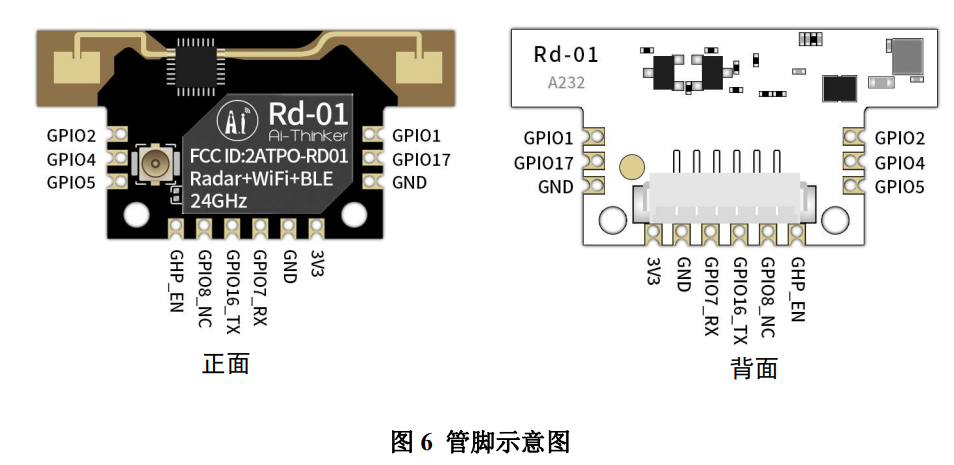 安信可