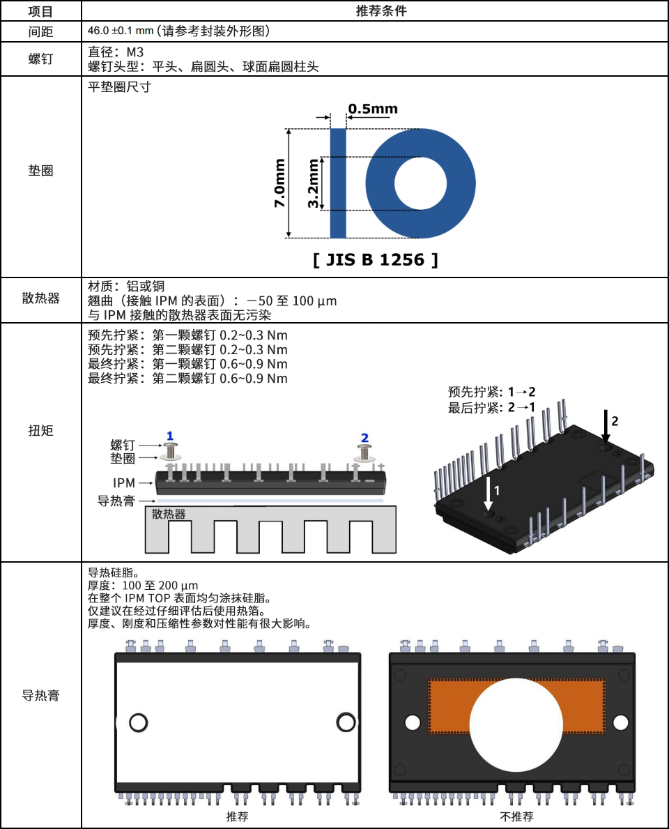 功率模块