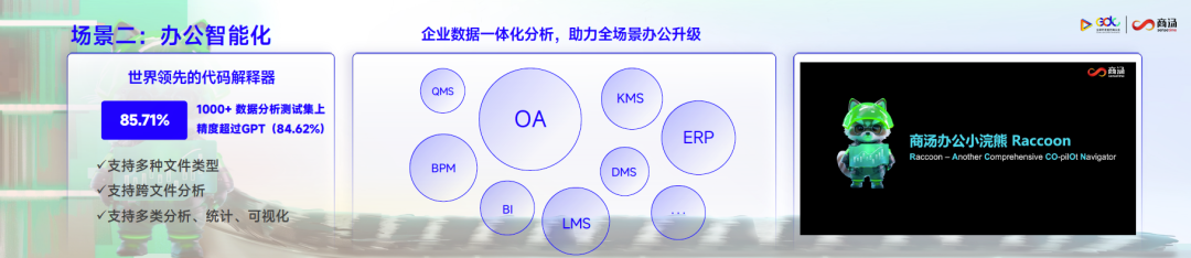 商汤科技