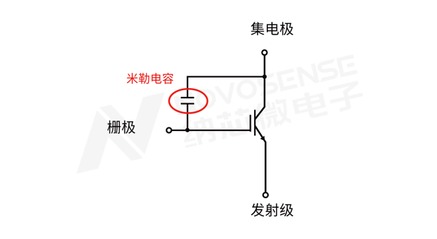 电控系统