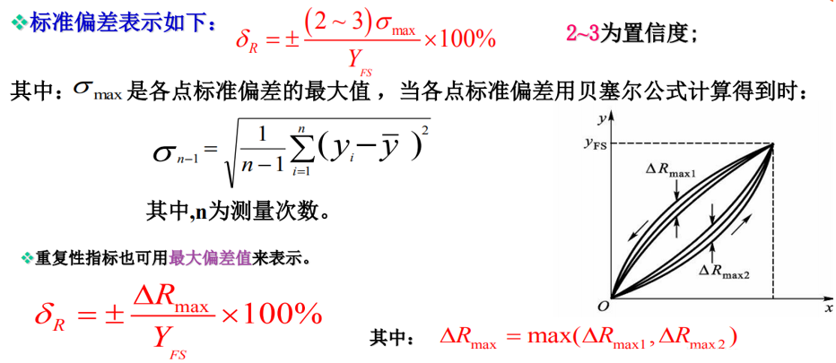 汽车传感器精髓解析，掌握核心，提升驾驶体验。 (https://ic.work/) 传感器 第11张