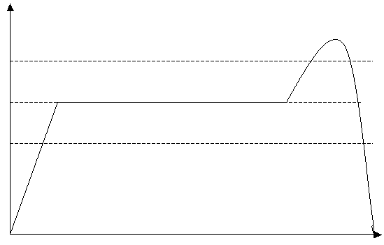 汽车传感器精髓解析，掌握核心，提升驾驶体验。 (https://ic.work/) 传感器 第15张