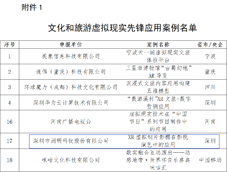 LED显示