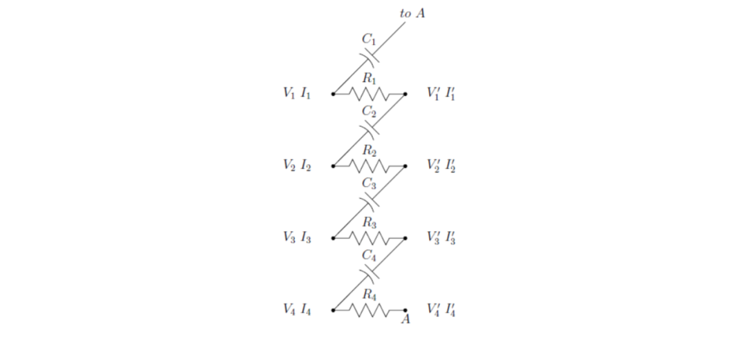 数字信号处理