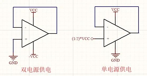 跟随器