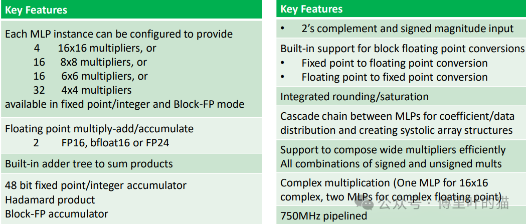 FPGA