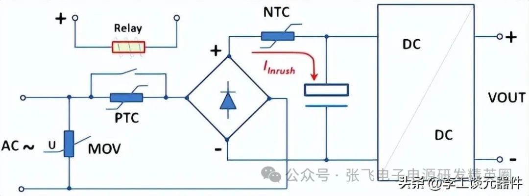 开关电源