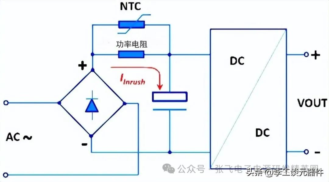 开关电源