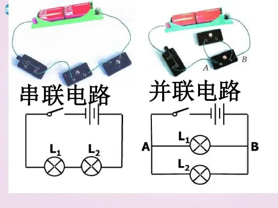 感应电动势