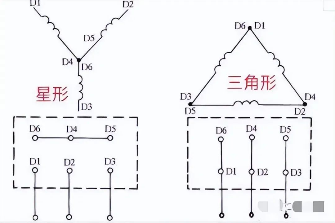 感应电动势