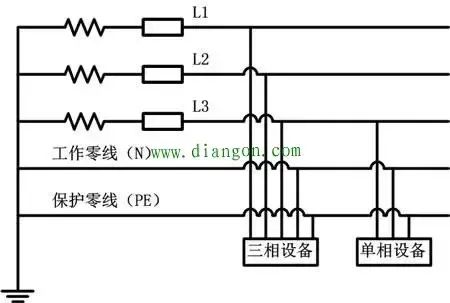 感应电动势