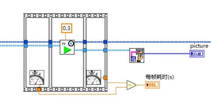 OpenVINO