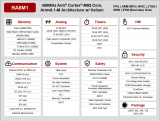 分享四款使用瑞萨<b class='flag-5'>RA8M1</b> <b class='flag-5'>MCU</b>或<b class='flag-5'>RA8D1</b> <b class='flag-5'>MCU</b>的成功产品组合解决方案