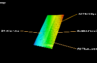 基于光谱共焦技术的<b class='flag-5'>柔性</b><b class='flag-5'>PCB</b>焊盘检测