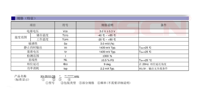 陀螺仪传感器