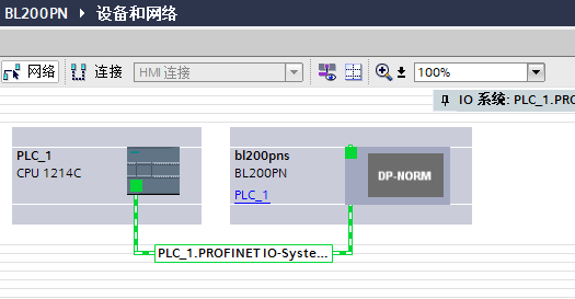 plc