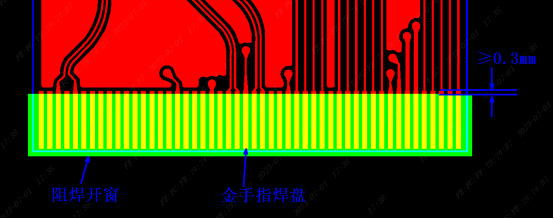 金手指