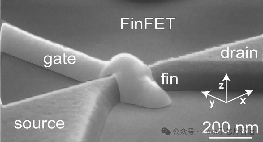 FinFET