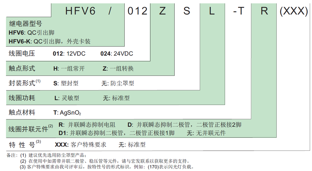 继电器