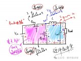 Buck电路EMI高风险区域揭秘