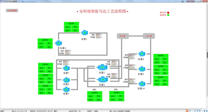 马达保护