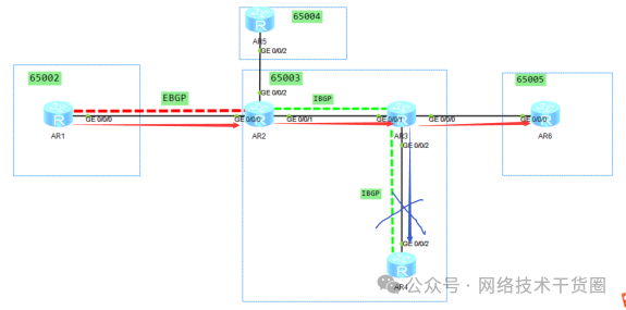 路由器