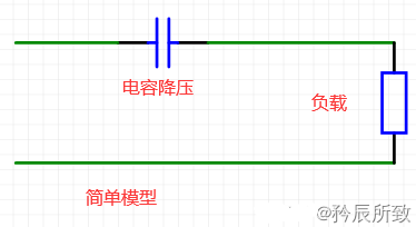 电容滤波