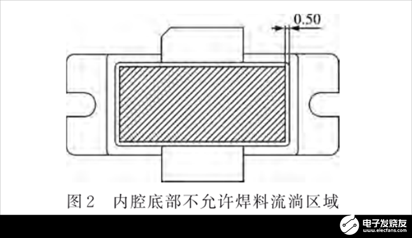 集成电路