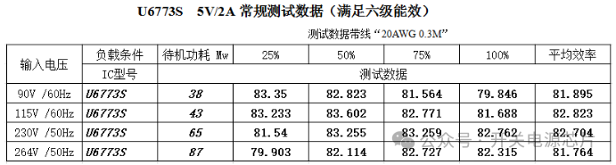 驱动电路