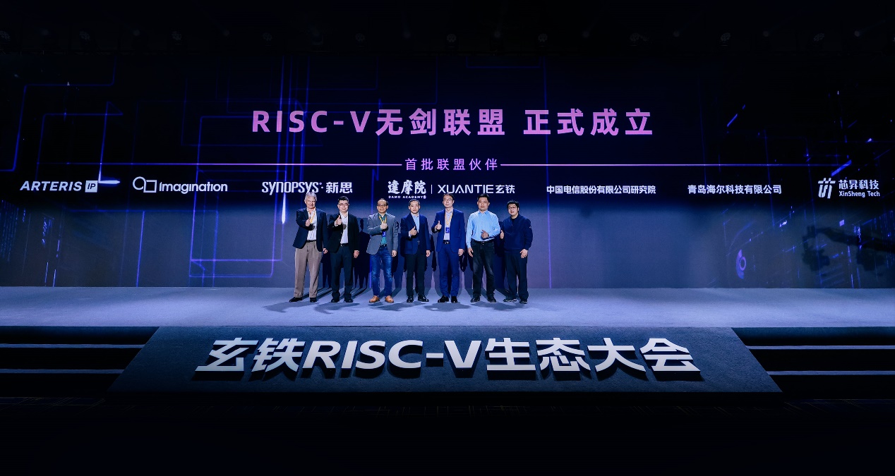 RISC-V