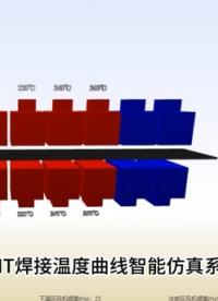 SMT焊接温度曲线智能仿真系统，通过炉温曲线加载、分析模型自动处理、工艺焊接模拟分析、优化，以提升炉温调试效率