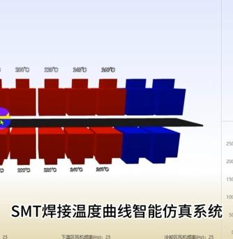 焊接,仿真系统