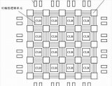 FPGA和ASIC两者的设计流程