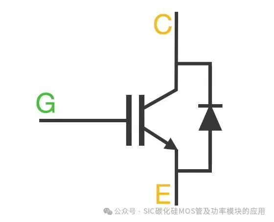 碳化硅