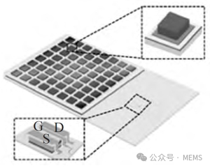 接触电阻