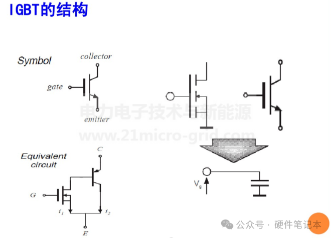 脉冲变压器