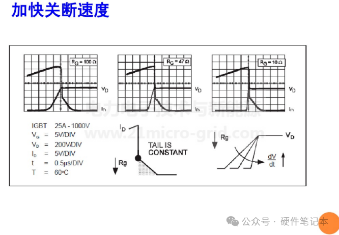 驱动电路