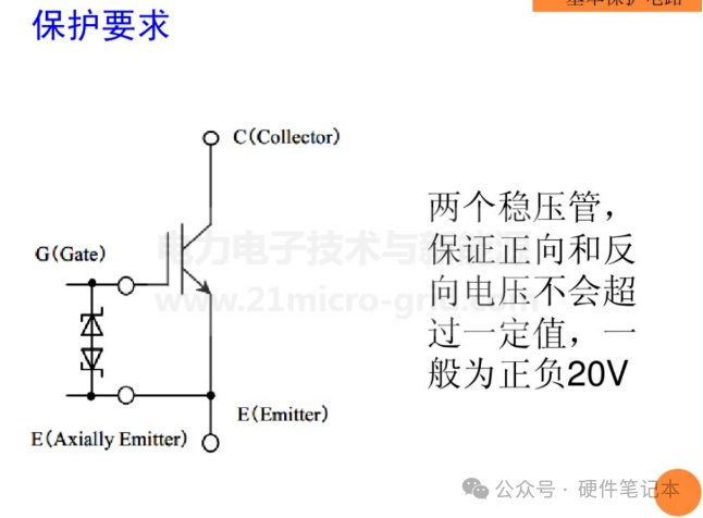 驱动电路