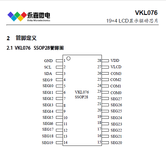 VKL076 SSOP28超低功耗LCD液晶顯示驅動芯片(ic),多用于儀器儀表工控儀表等產品
