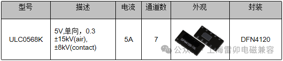 type-c