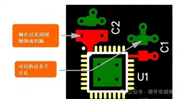 pcb