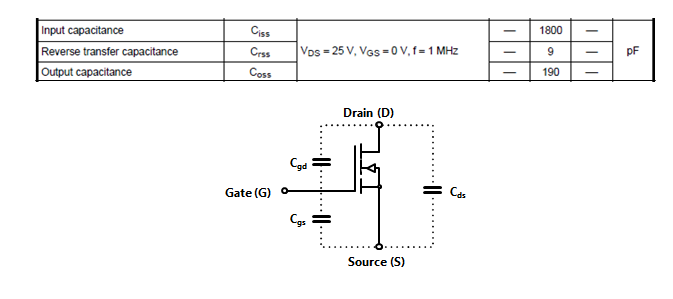 MOSFET