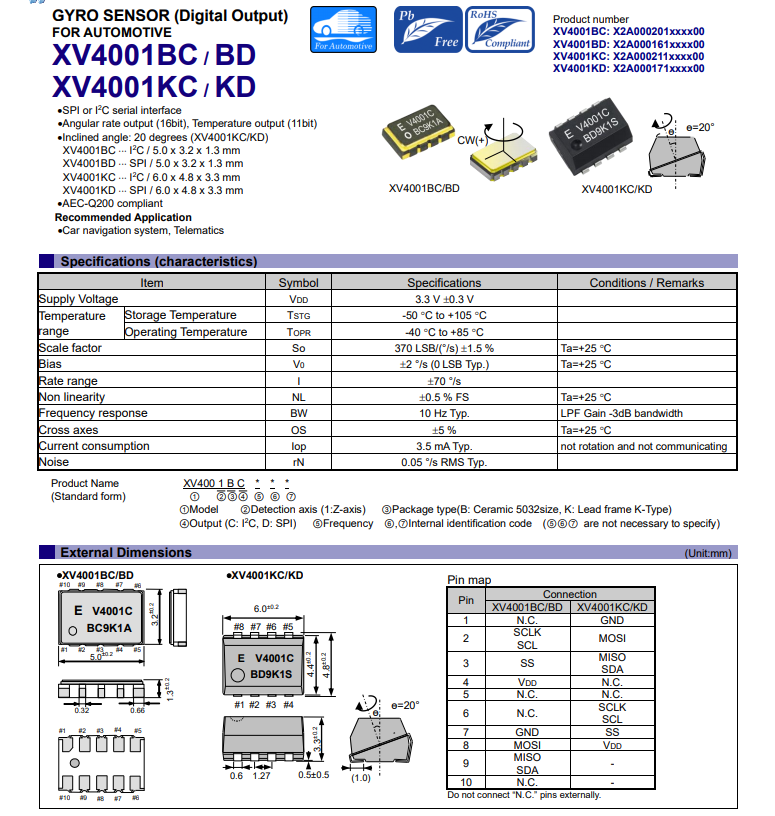 wKgZomYD3RmAPXYpAAN9JQ4xNDI074.png