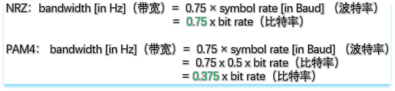 自动驾驶