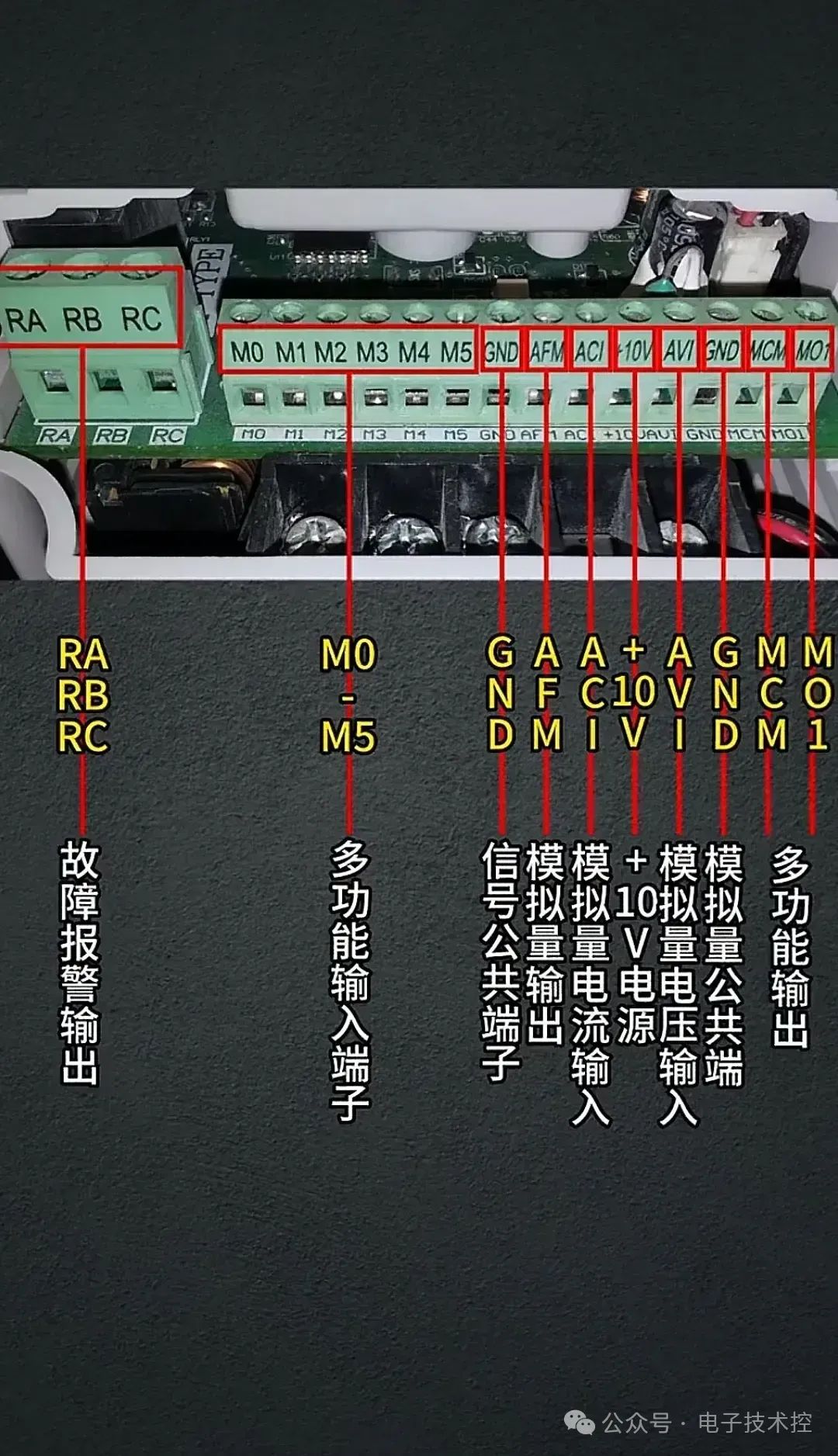 控制电路