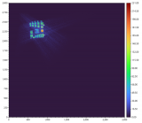 簡儀科技紫外光子成像技術應用