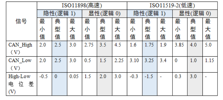 局域网络