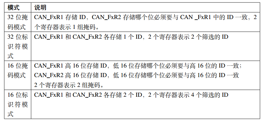 局域网络