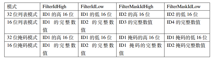 局域网络